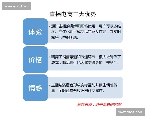 格拉斯纳复盘失利：表现可圈可点，机会把握成硬伤