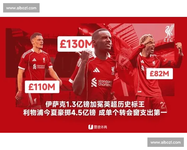 利物浦 2015 泰国首战复盘：新援闪光的 4-0 大胜